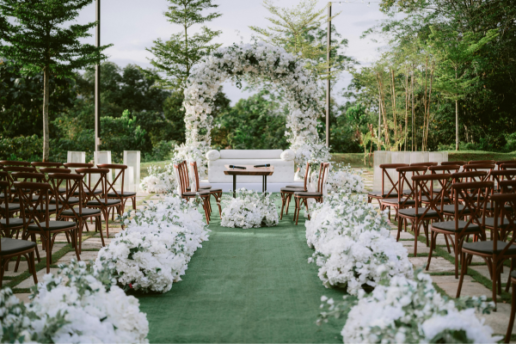What Wedding Insurance Actually Covers